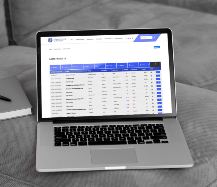 Výsledky turnajů z celé Evropy